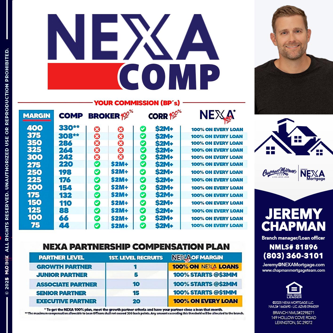 NEXA COMP - Jeremy Chapman -Branch Loan Officer